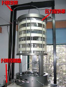 空心圆柱系统压力室
